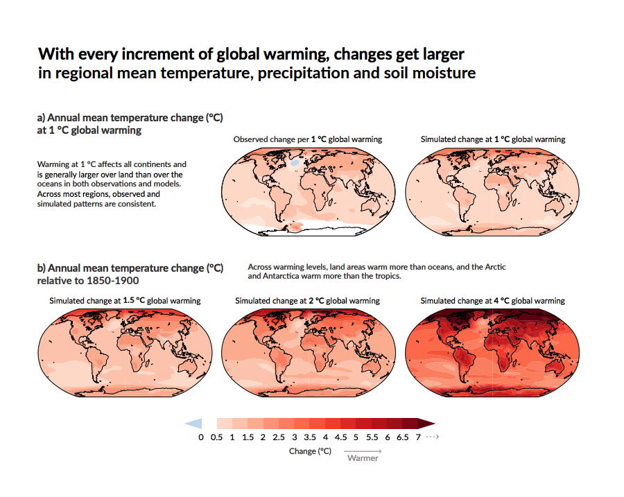 UN says IPCC's climate report "code red for humanity"