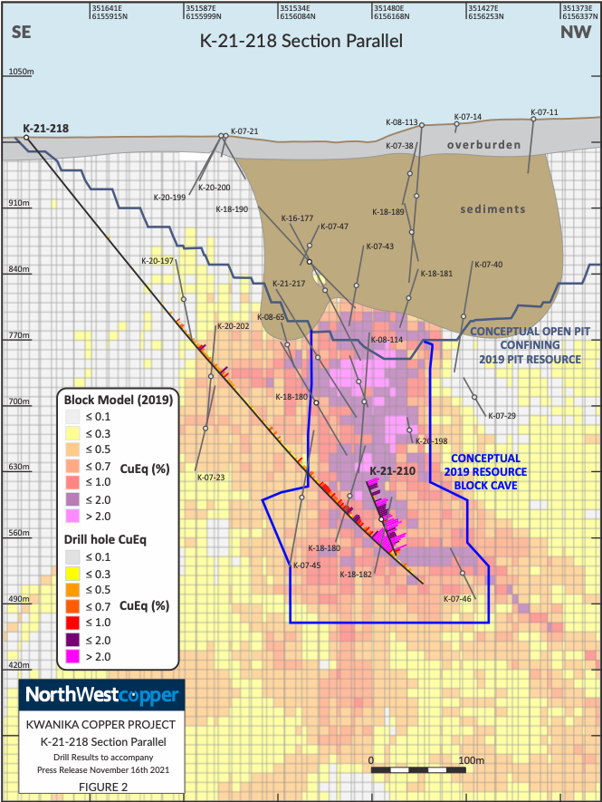 NorthWest Copper extends Kwanika high-grade zone