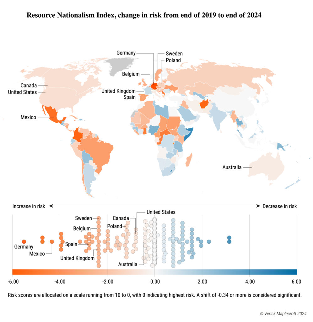 Race to secure critical minerals fuelling protectionism