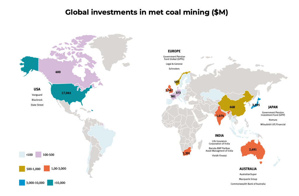 Banks pumped $52B into met coal between 2022 and 2024: report